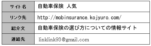 相互リンクについて
